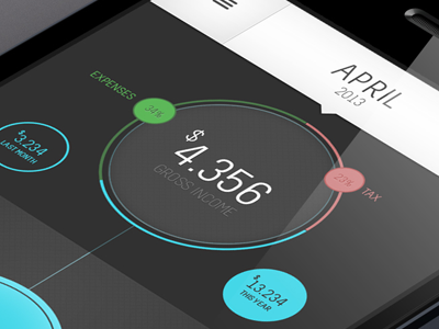 Income App2 accountant android app circle income iphone smartphone thomino tz studios ui ux
