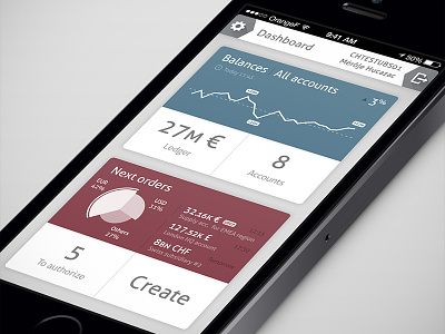 Mobile Banking Dashboard account app cash management chart dashboard e banking flat iphone mobile reporting tile ui