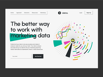 Datra - Marketing Agency Website