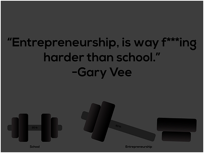 Entrepreneurship.