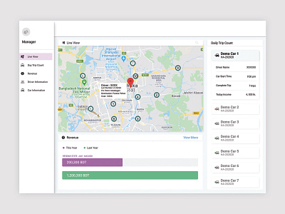 Car Tracking Dashboard Design