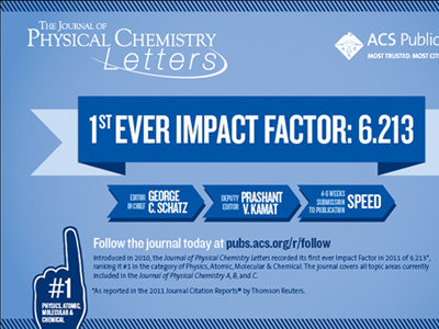 JCR Campaign advertising art direction campaign data design illustration infographics science