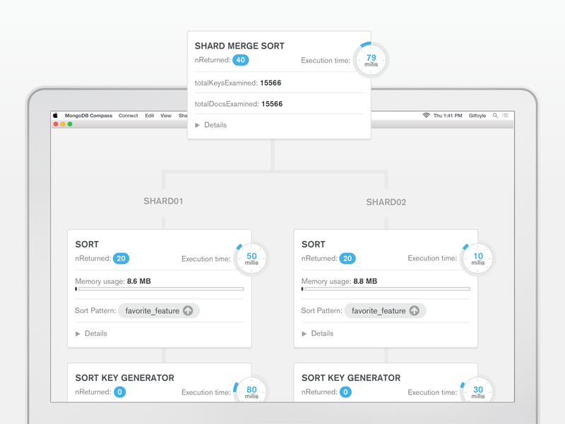 mongodb compass project