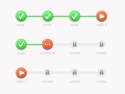 Progress Icons buttons check continue done freshthrills green icons locked orange progress
