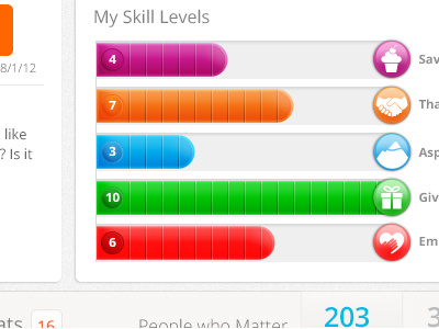 Skill Levels freshthrills icons level progress bar skill
