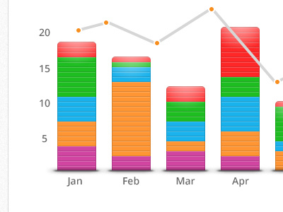 Skill Graph chart freshthrills graph line months points