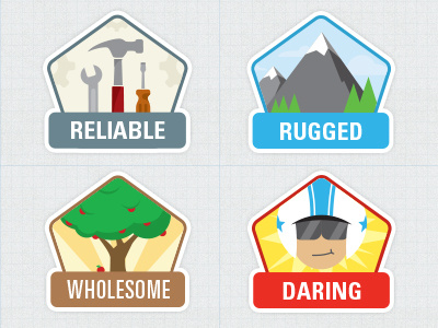 Personality Badges
