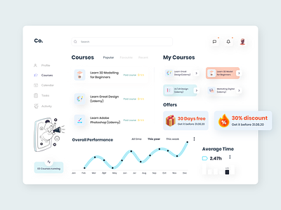 Courses Dashboard 2020 trend courses dashboard creative design deshboard design designs dribbbble e commerce website full time job product design typography ui ux