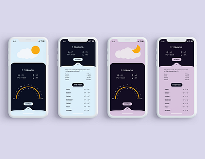 Weather Forecast App app design forecast illustration ios mobile app design simple clean interface ui ux weather