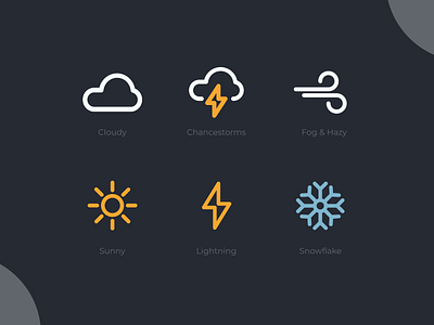 Weather icons