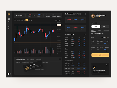 Coinmaze: online trading platform app design currency dashboard finance fintech interface product design user interface web