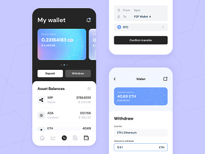 Cryptocurrency wallet - Mobile app application arounda balance banking bitcoin business crypto wallet cryptocurrency exchange figma finance mobile money payment product design startup transaction ui ux wallet