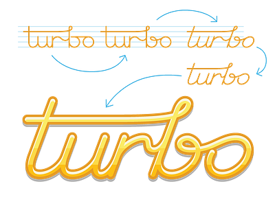 Turbo Typography cursive italic lettering process script text typography