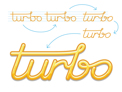 Turbo Typography