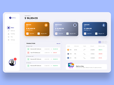 Cryptocurrency Dashboard Design adobexd blockchain crypto crypto wallet cryptocurrency dashboard ui uidesign ux uxdesign wallet webdesign