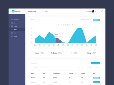 Fitz Billing Page application billing blue clean dashboard fitz flat minimal stats table ui ux