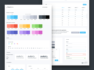 Deskmetrics Ui Style Guide deskmetrics guidelines redbrick style guide ui ui design ui elements ui guide