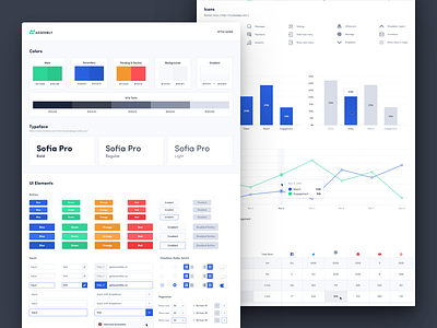 Assembly Style Guide assembly guidelines style guide ui ui kit user interface
