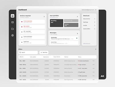 Dashboard - Backoffice black black white dashboard design desk menu messages shortcuts simplicity table