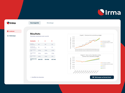 Dashboard desktop ai dashboad design graphic ui uidesign ux ux ui