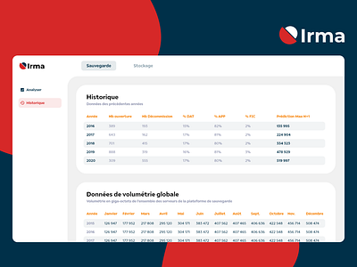 Dashboard desktop branding dashboad design logo ui uidesign ux ux ui