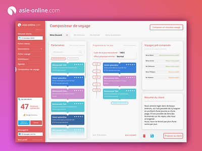 CRM of a travel web agency atomic design cms crm customization dashboard sketch travel uidesign ux ux ui