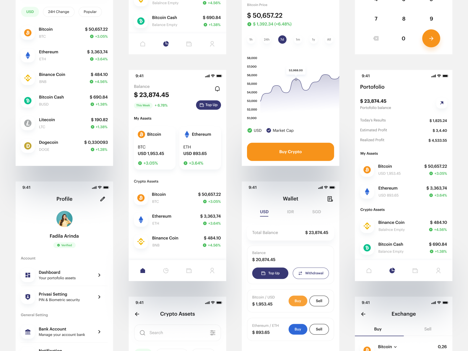 Cryptocurrency - Mobile app by Luky Erdiand 🦖 for Morva Labs on Dribbble