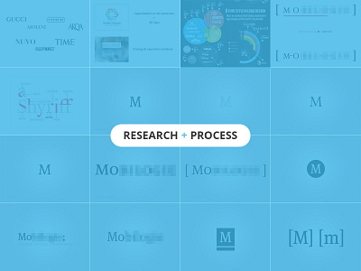 M Company Logo Design Process logo process research