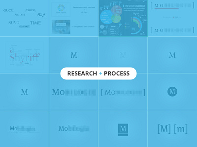 M Company Logo Design Process