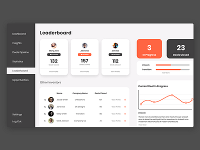Investment App Leaderboard design flat ui website