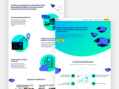 Supercharge your supply chain