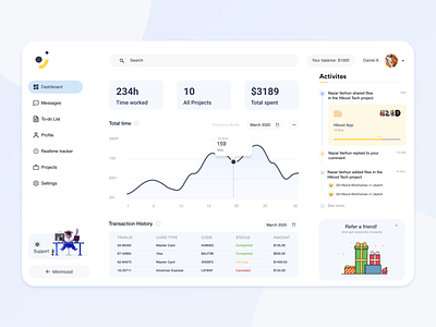 Admin dashboard | UI Design admin after effects animation app branding dashboard design figma icon logo motion graphics motion ui sass typography ui user interface ux vector web web app