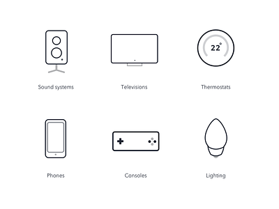 Devices devices icons light lined