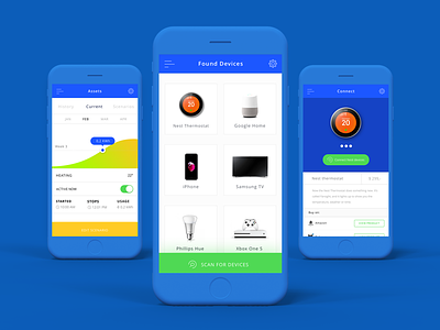 Connecting things app design devices graph interface iot mobile ui