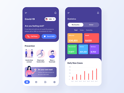 Mobile App Design