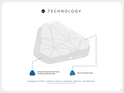 Signal Technology