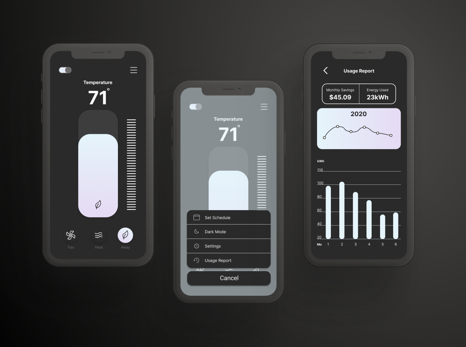 Thermostat App - Case Study by Valentin Ferandnez on Dribbble