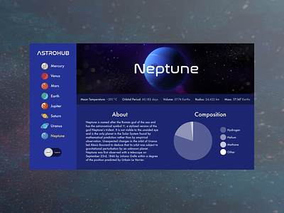 Astrohub Concept astronomy concept design graphic design planets solar system space ui web design website website concept