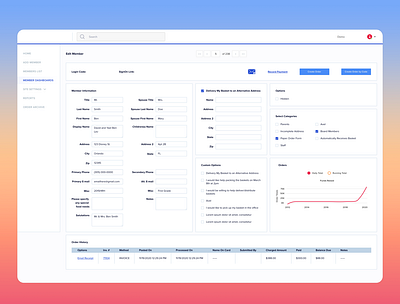 Member Dashboard/Portal adobexd dashboard freelance freelancer graph graphic design member dashboard membership dashboard memebership photoshop portal ui