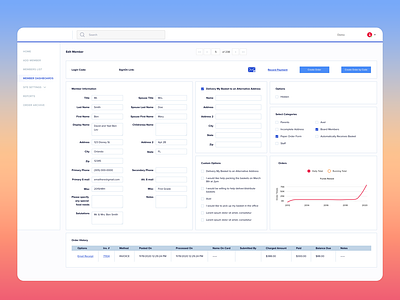 Member Dashboard/Portal