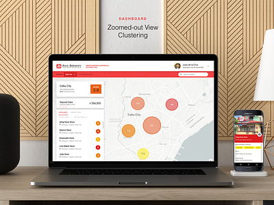 Merchandising Material Distribution Dashboard mockup ui ux