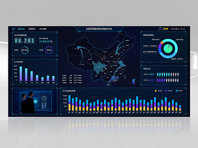 Data visualization big screen