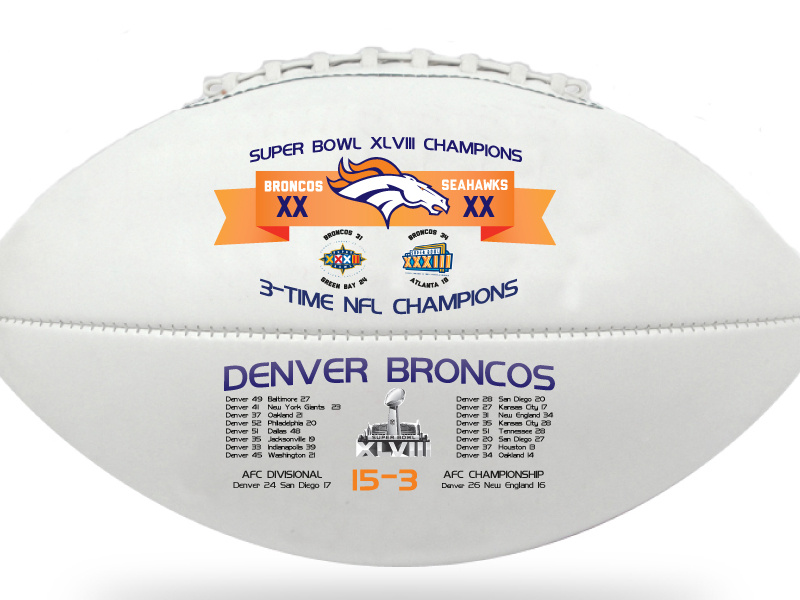 Denver Broncos Super Bowl XLVIII Souvenir Footballs 13.Gif by Jordon