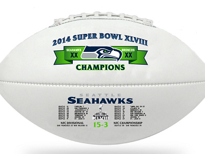 Seattle Seahawks Super Bowl XLVIII Souvenir Footballs 3.Gif championship football nfl seahawks seattle super bowl