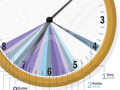 Wake up clock grain illustration infographic texture time vector