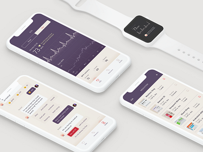 ECG App & Wearable - concept design