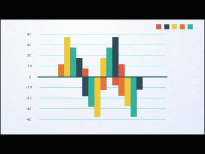 Infographic Animation-3. Day 32 after effect animation corporate brand identity corporate branding illustrator info info graph infograhic infographic animation 3. day 32 logo animation logo reveal motion motion mela