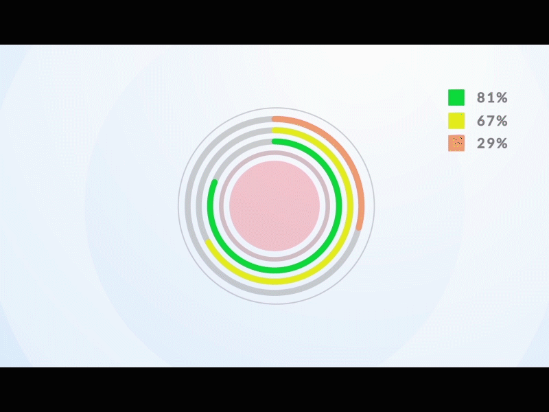Infographic Animation. Day 35