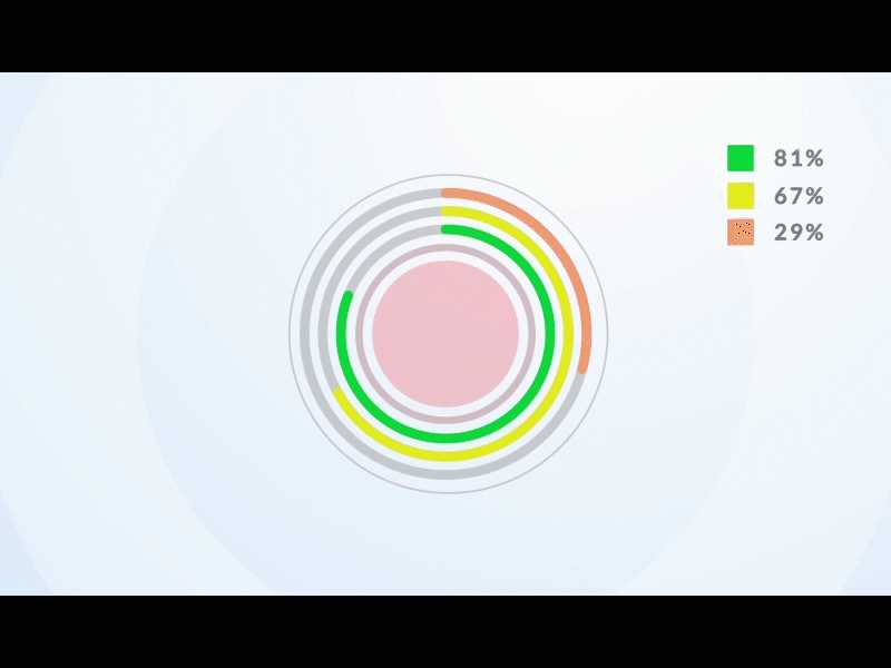 Infographic Animation. Day 35 after effect animation corporate corporate brand identity corporate branding flat glitch logo identity illustration info graph infographic animation. day 35 infographics animation logo animation logo reveal lower thirds motion motion mela ux ui animation