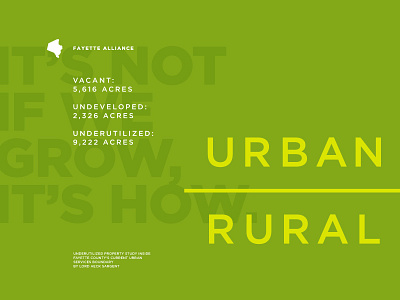 Urban vs Rural